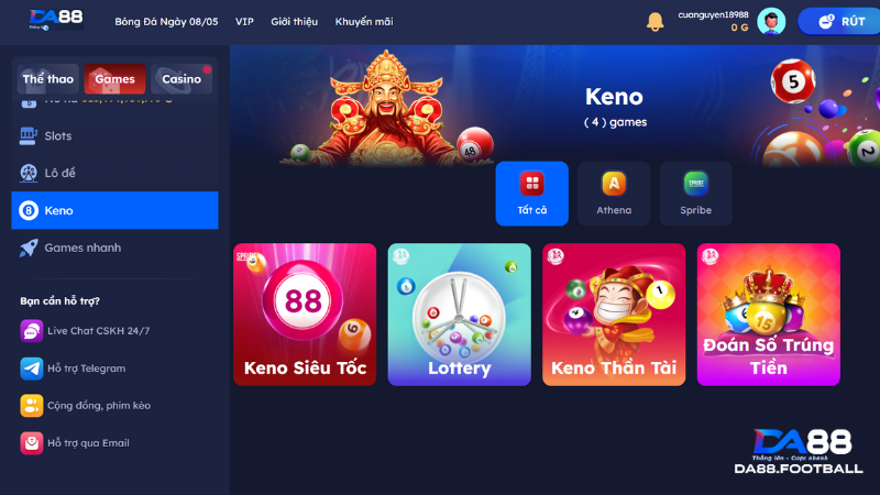 Tìm hiểu đôi nét về tựa game Ke no