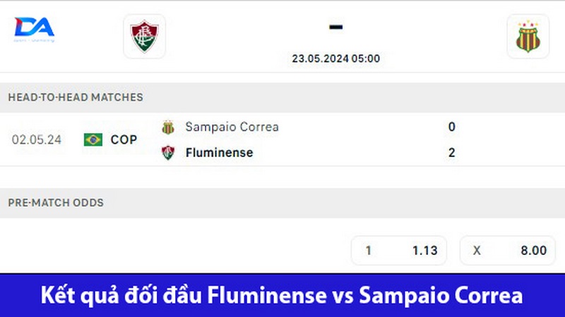 Fluminense đã từng giành chiến thắng trước Sampaio
