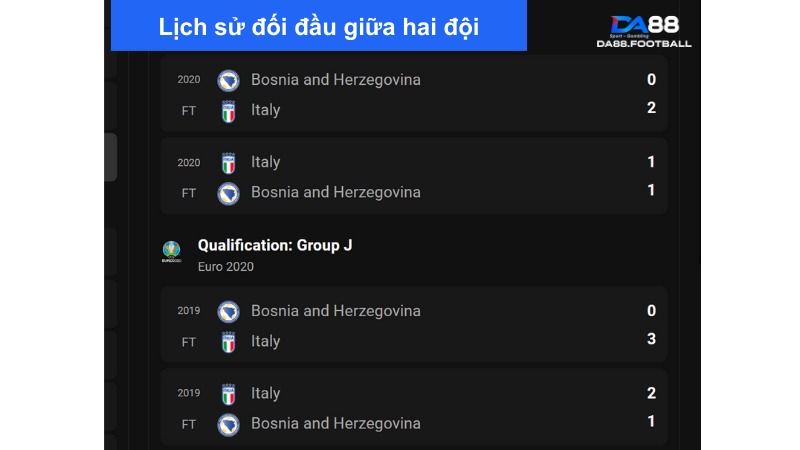 Ý và Bosnia sẽ có lần thứ 5 trạm chán trên sân nhà của đội tuyển Ý
