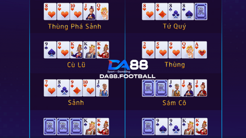 Khám phá các hạn mức đặt cược có trong game bài Poker